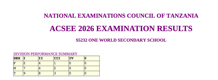 National Exam 2026 kl